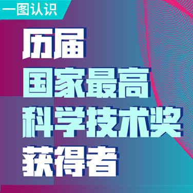 【一圖認識】歷屆國家最高科學技術(shù)獎獲得者