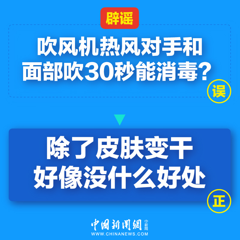 新冠病毒肺炎辟謠