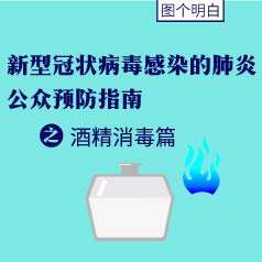 新冠病毒肺炎預(yù)防指南之酒精消毒